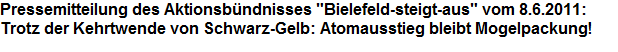 Pressemitteilung des Aktionsbndnisses "Bielefeld-steigt-aus" vom 8.6.2011:


















Trotz der Kehrtwende von Schwarz-Gelb: Atomausstieg bleibt Mogelpackung!